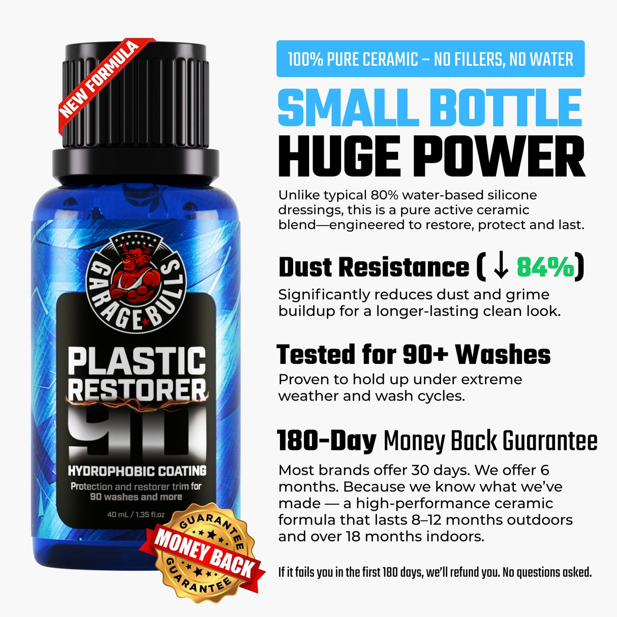 PLASTIC RESTORER & HYDROPHOBIC TRIM COATING