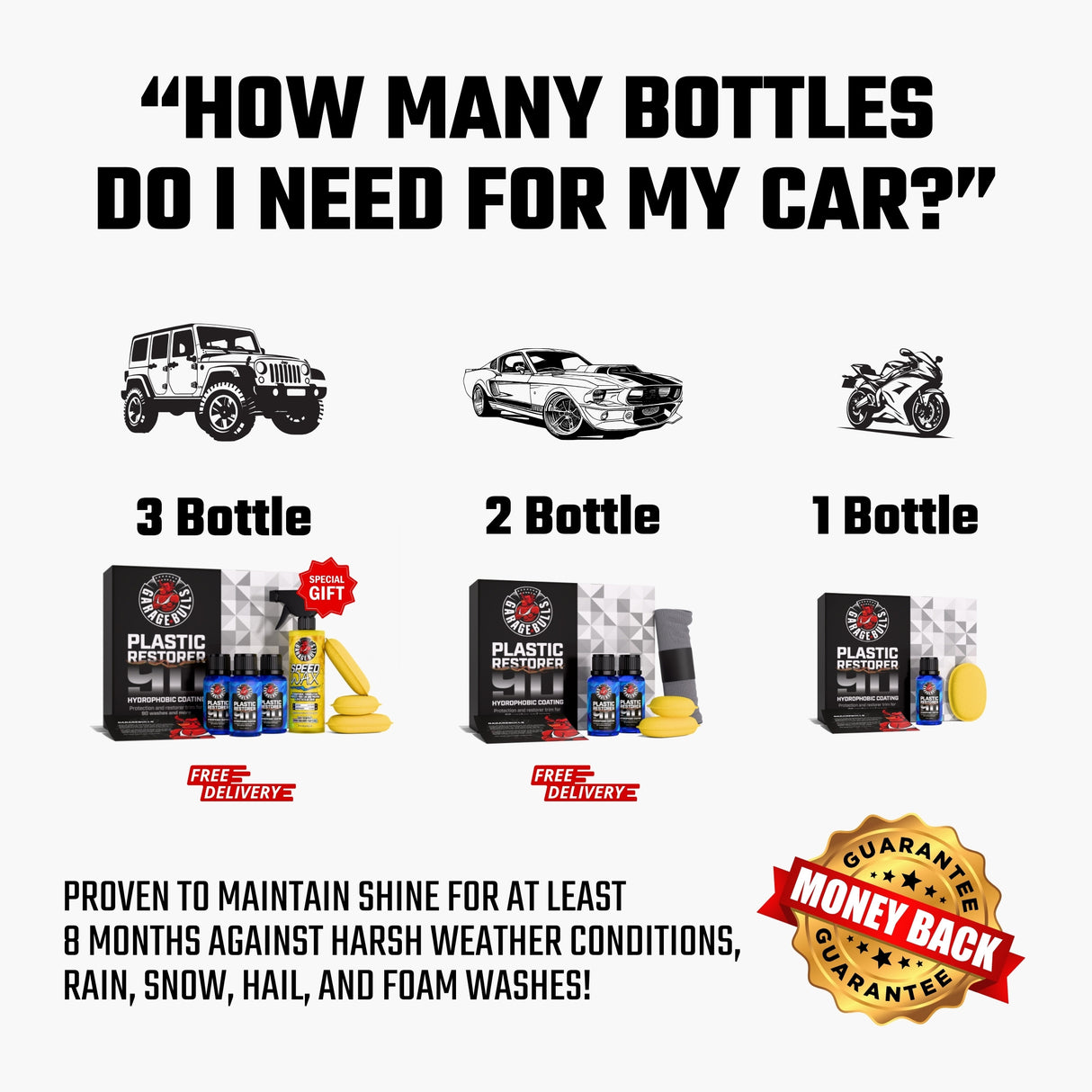 PLASTIC RESTORER & HYDROPHOBIC TRIM COATING